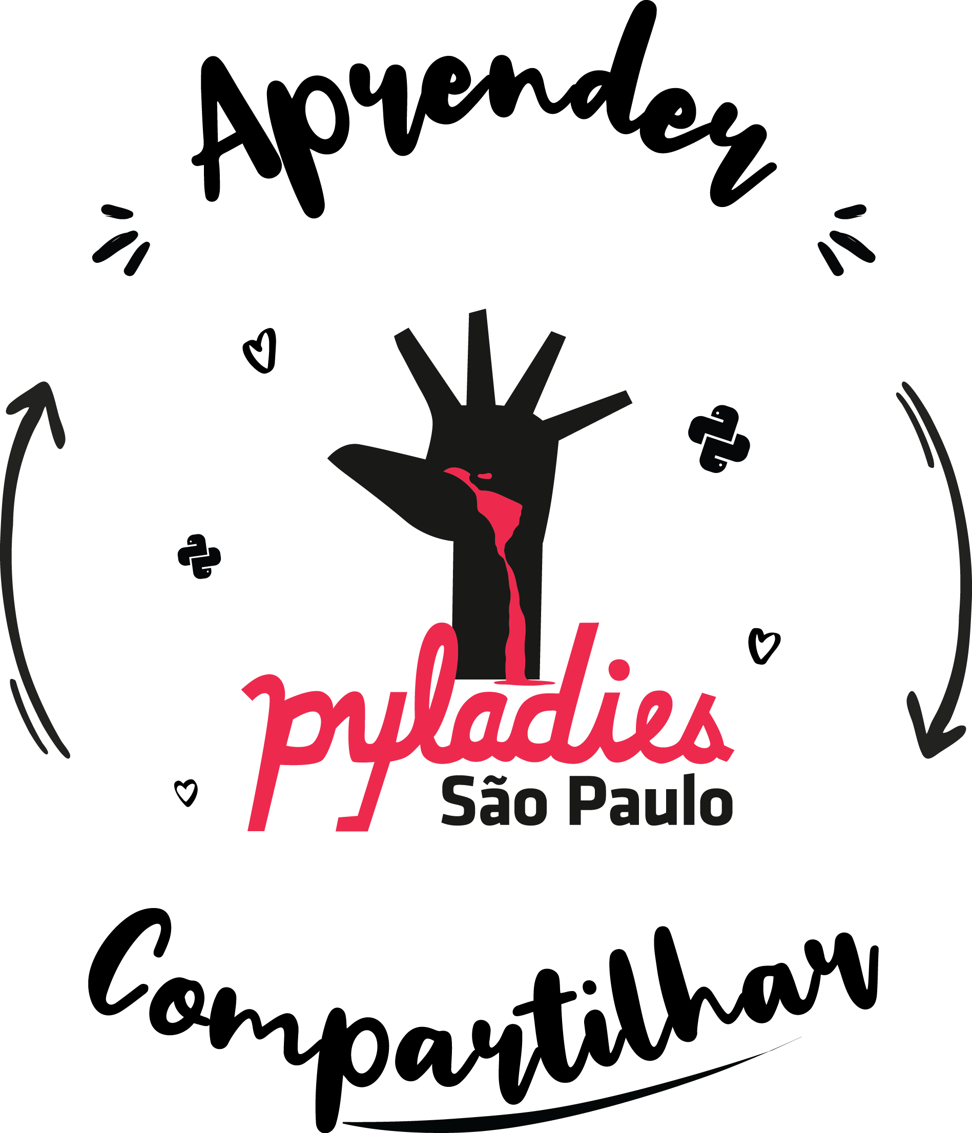 PyLadies São Paulo